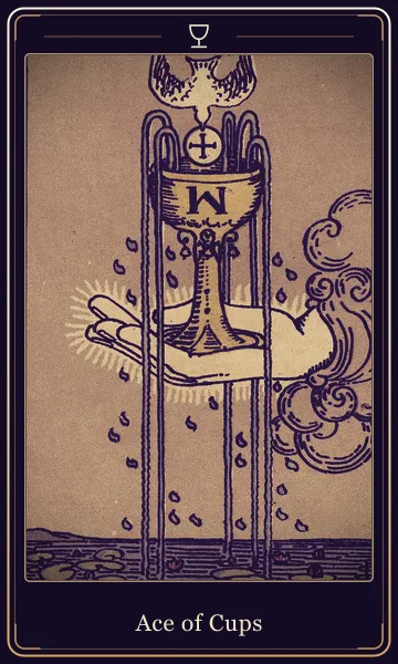 Ace of Cups tarot card