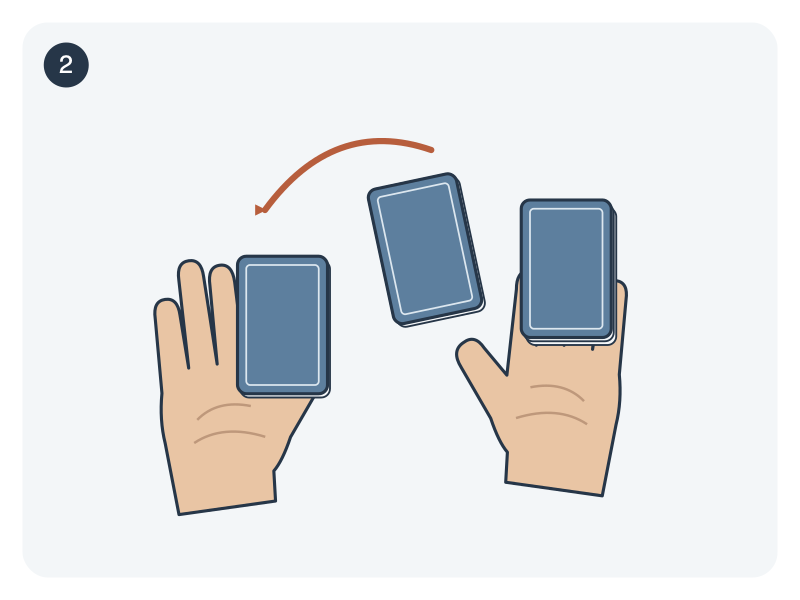 Schematic diagram: a small packet moves along an arrow from the source stack in the right hand into the receiving packet in the left palm.