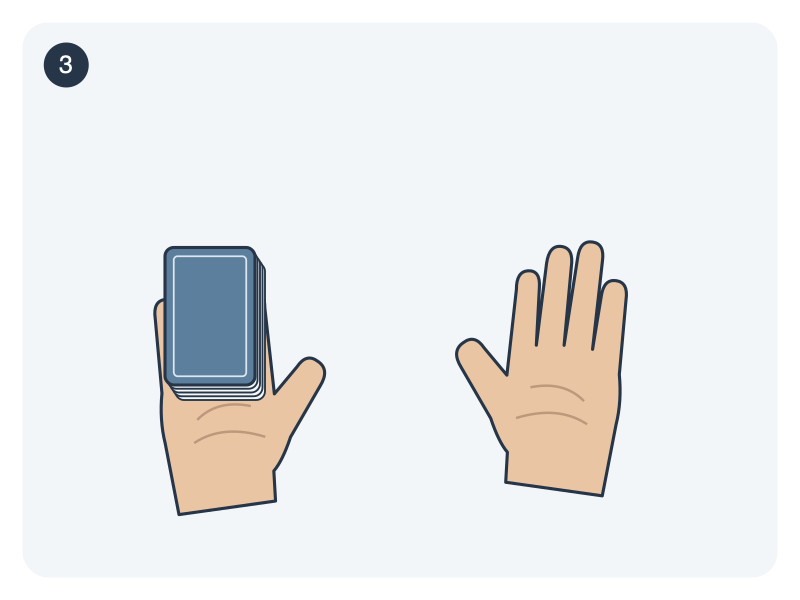 Schematic diagram: the gathered, squared face-down stack rests flat in the left receiving hand while the right hand is empty.