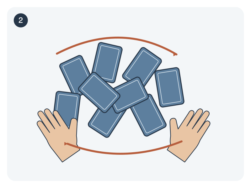 Schematic diagram: face-down cards overlap in a loose tabletop spread with hands at the sides and curved arrows showing gentle sliding.