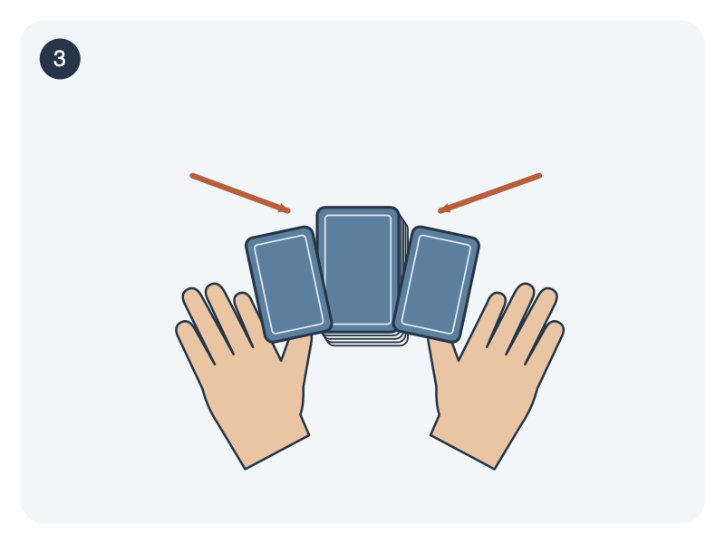 Schematic diagram: two hands and inward arrows guide loose face-down cards from the outer edges into a squared stack on the table.
